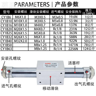 新款磁耦无杆气缸CY3B/CY1B6/15/20/25/32/40/50/63-100-200-500X