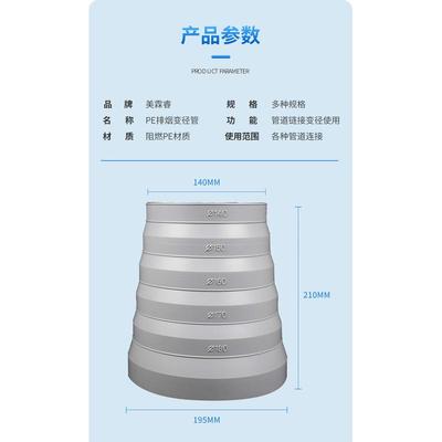 抽油烟机变径接头排烟管变径器烟道管大小转换头190180150变径圈
