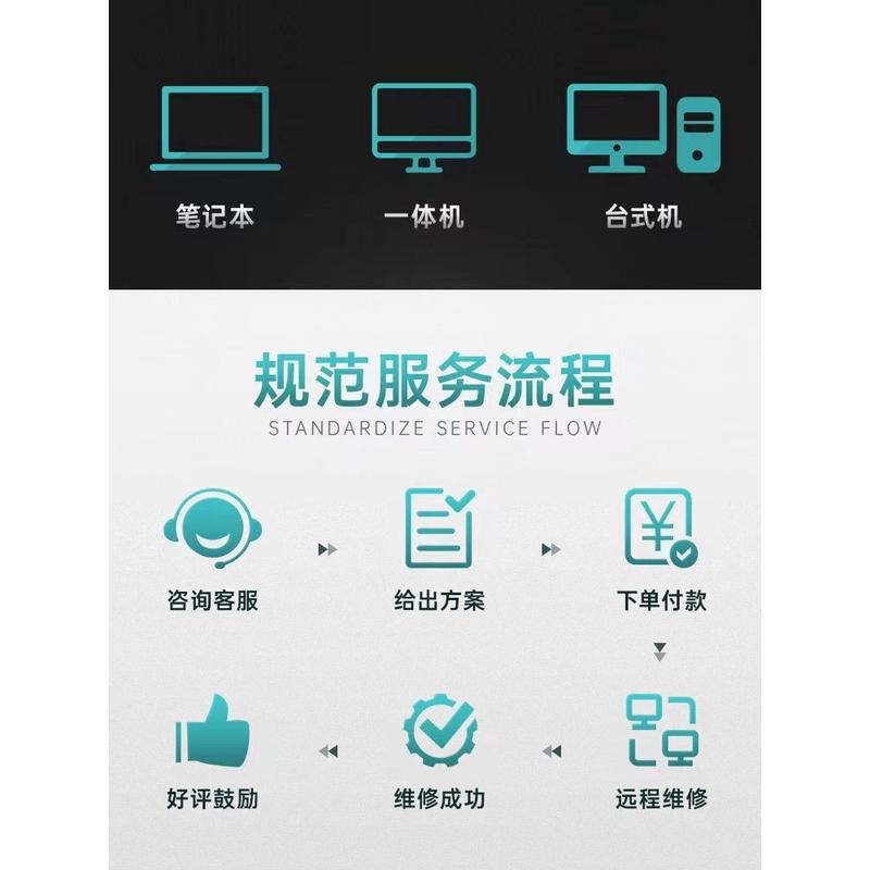 电脑开机密码错误Win7/10/11台式机笔记本恢复XP系统登录密码修改