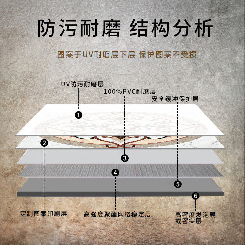 电梯轿厢地板防滑电梯地垫印logo仿大理石纹pvc防水耐磨电梯地胶,家装主材,PVC地板,淘宝优惠券,粉丝福利购,淘宝优惠卷