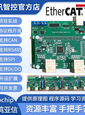 EtherCAT开发板 STM32+AX58100/LAN9252 CAN/RS485接口 ESC从站