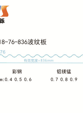 836墙面镁锰波纹板 0.9厚汽车4s店铝波浪板防渗防锈厂家直销