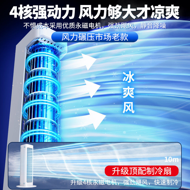 空调扇制冷小型冷气机家用宿舍卧室无叶冷风扇迷你桌面壁挂式移动