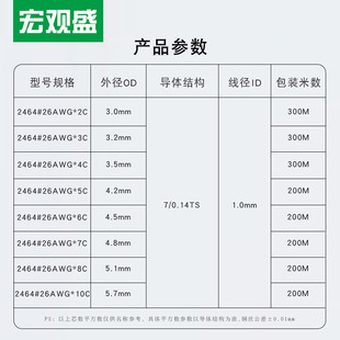 宏观盛批发2464多芯线26awg10芯8芯7芯电路板摩托车信号护套线