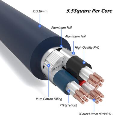Monosaudio P902电源线纯铜导体OFC无氧铜发烧电源线 5.5平方数