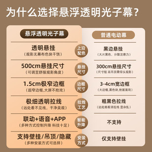 当贝投影悬浮款 幕布语音遥控抗光幕布家庭影院100寸壁挂隐藏吸顶幕 电动幕布家用拉线电动幕布光子隐藏暗装 式