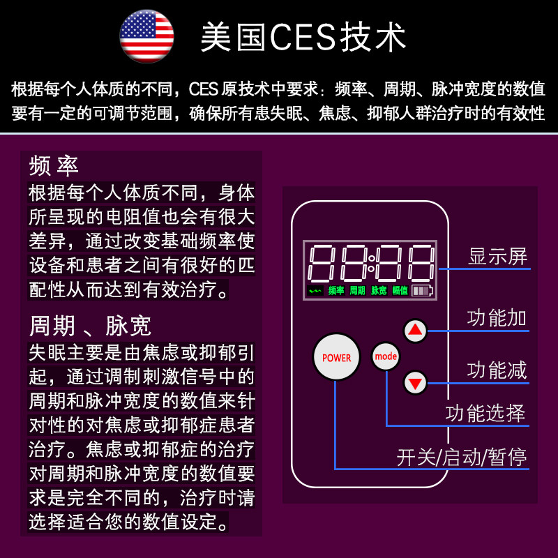 现货睡眠仪快速睡眠智能助眠神器睡觉催眠安神改善严重失眠CES促