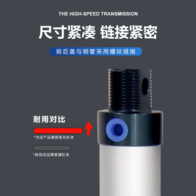 亚德客型迷你气缸MAL40小型气缸20铝合金气动元件工厂25X32*40