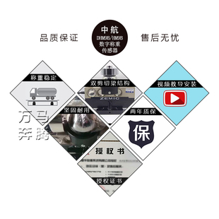 中航电测HM9B-C3-30T桥式数字地磅传感器100吨,120吨,150吨包邮