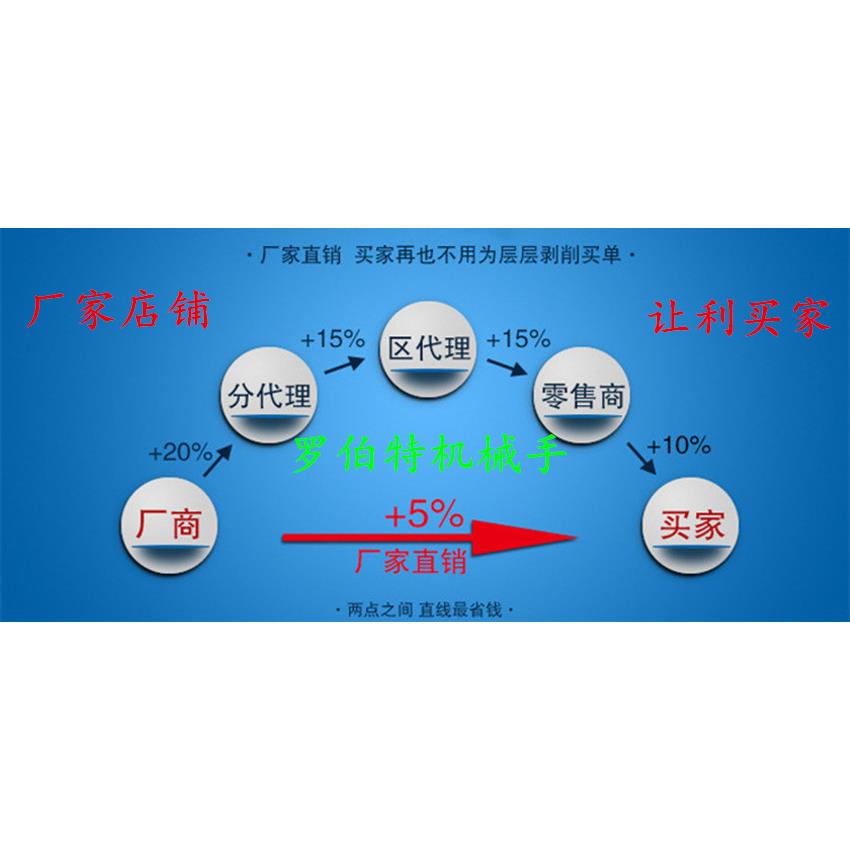 GINIER吉尼尔波纹型真空吸嘴 M-P15CN M-P15CS三层吸盘M-PE15CMSE