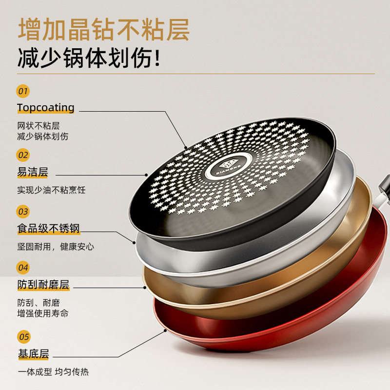 新款不粘锅家用晶钻煎锅