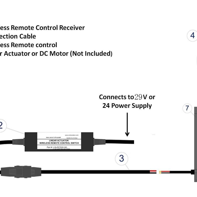12V24V有刷直流直线推杆车尾箱电动窗帘开合电动门升降无线遥控器