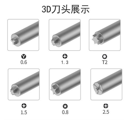 3D高精密螺丝刀苹果安卓尾插主板十字五角Y型螺丝批维修拆机工具