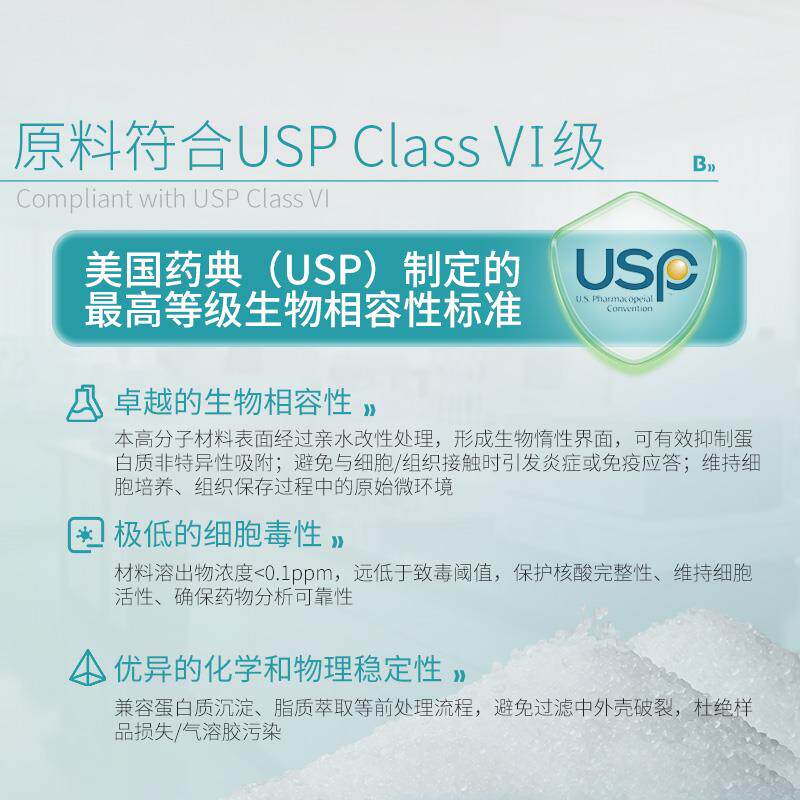 比克曼生物针式过滤器细胞微孔滤膜一次性有机滤头水系0.22 0.45