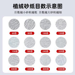 金牛植绒砂纸4寸5寸干磨圆形气磨漆面腻子圆盘自粘抛光打磨砂纸片