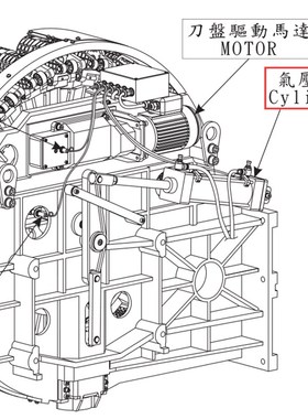 圣杰DK50BTHK50刀库刀套气缸BNB80N200-RK-CA-S TEAMWAY 倒刀气缸