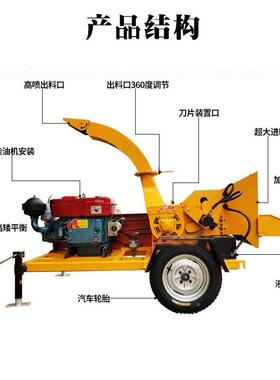 机移式粉碎园林绿化杂化木FPZ破碎机动绿柴电两用碎枝机干湿两用