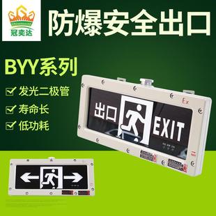 冠奕达防爆安全出口LED防爆标志灯大型疏散指示灯集中控制左向