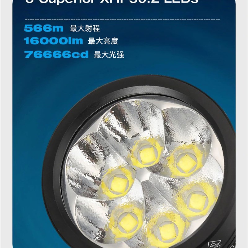 索菲恩Q8plus小钢砲16000lm强光手电筒XHP50.2可直充21700 原EC06