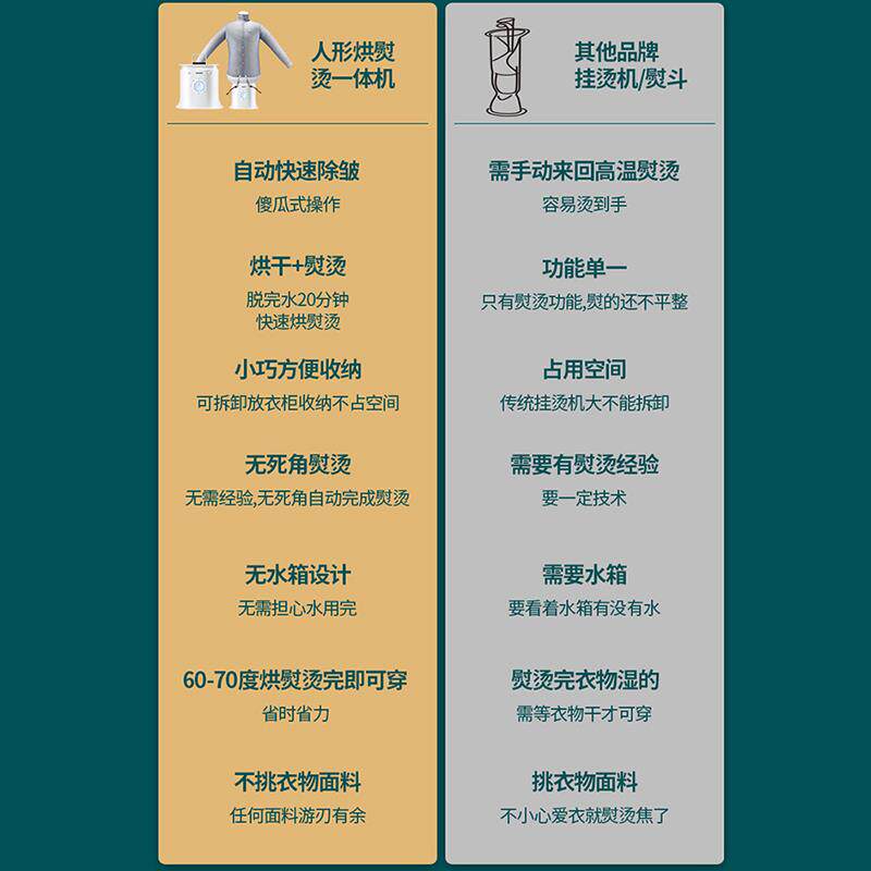 跨境专用110V全自动挂烫机 含支架四段调温熨烫机 CE认证立式1000