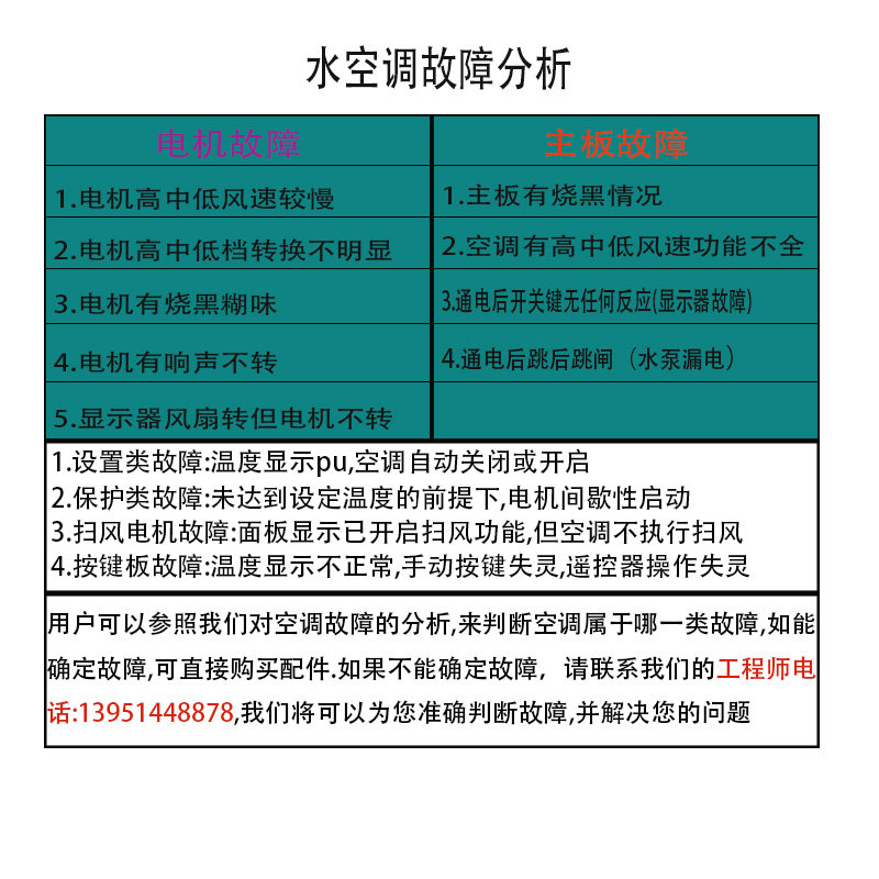 水空调水泵125w自吸泵水空调柜机专用5匹抽水泵水空调水泵配件