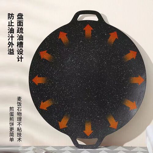 圆形麦饭石烤肉盘户外露营便携烧烤盘韩式不粘煎牛排铁盘烤肉盘