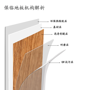 网红ins地板贴卧室家用自粘地板革PVC地板贴纸木纹防水耐磨塑胶石