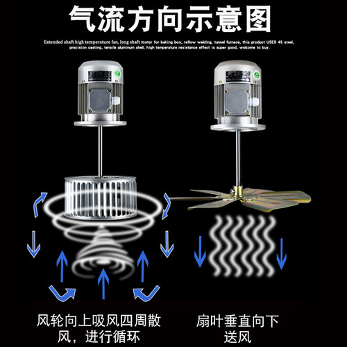 耐高温风机 隔热款 长轴电机马达370w750w120w热风循环加长轴风机