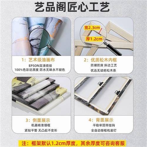 客厅装饰画画芯喷绘挂画海报无框画壁画跨境帆布画亚马逊定制