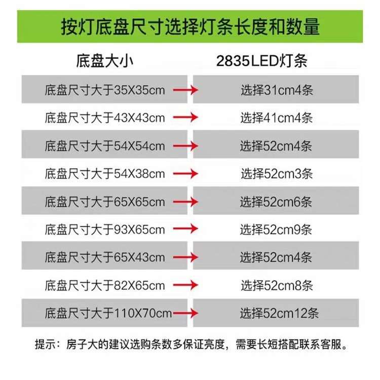 led吸顶灯灯条长条无损灯芯替换客厅灯带条变光磁吸自粘光源