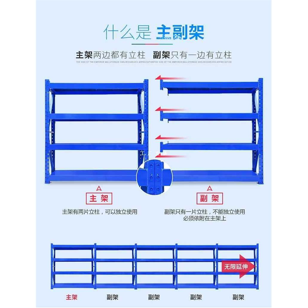 6E3X货架山东青岛货架轻型中型重型仓库超市置物架多层仓储货架展