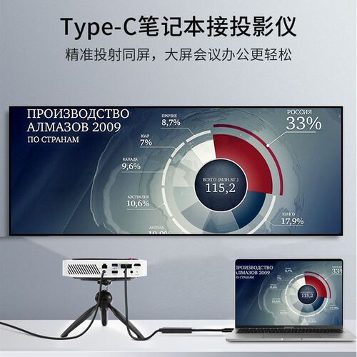 极速。typeg-c转dvi转换线笔记型电脑接电视投影显示器转换器高清
