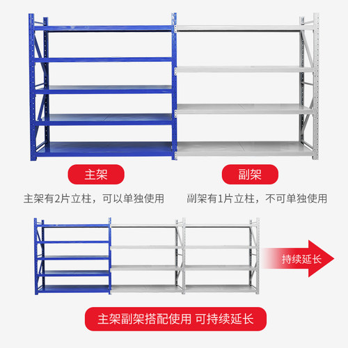 极速仓储货架仓库展示架多层置y物架服装电商金属铁架子可拆卸自