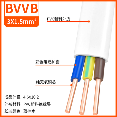 国标BVVB白色平行护套线2芯3芯1 1.5 2.5平方电源线纯铜家用电线