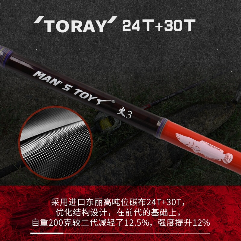 科尼路亚竿男玩火3代雷强竿打黑XH超硬重Q雷枪柄黑鱼杆锚鱼竿