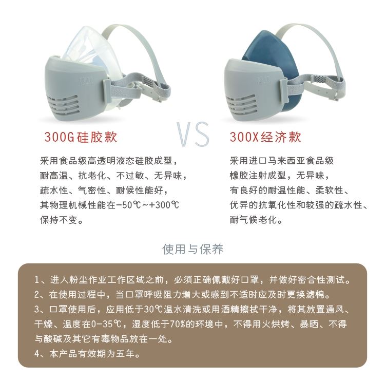 极标KN95防尘口罩过滤棉硅胶面罩工业粉尘打磨装修电焊煤矿透气