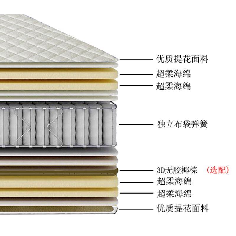 皖宝床垫席梦思独立布袋弹簧柔软型床垫酒店床垫官方正品BD-901