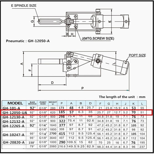博工气动快速夹具HS CH GH 12050A 气缸夹 气动工装夹具气泵夹钳
