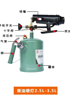 厂家销售CD25-2柴油喷灯便携烘烤加热处理去毛焊接QD35-1汽油喷灯