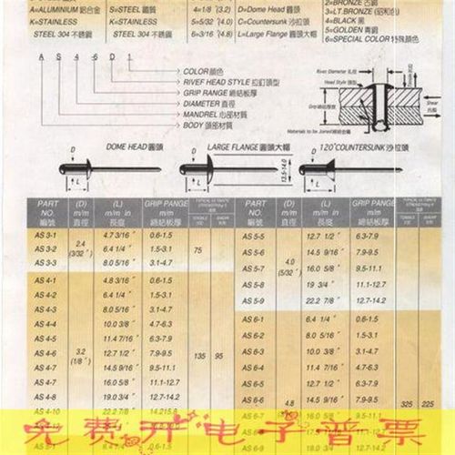 精合牌直销沉头铝抽芯铆钉m2.4 m3.0 m3.2铝拉钉铝拉铆钉平头直销