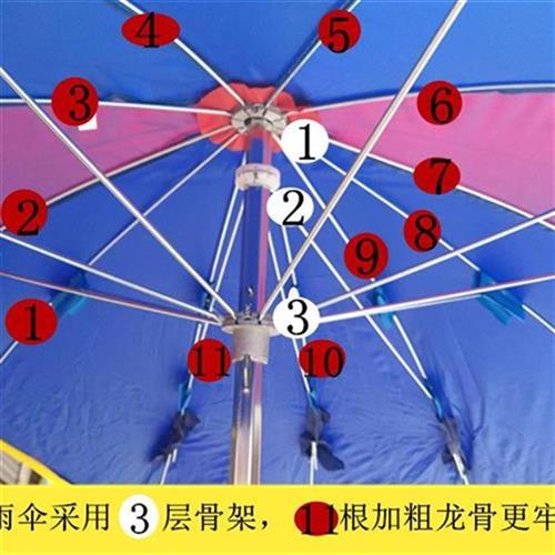 极速棚电a动篷雨棚新款2021w超y新款车厚电J瓶加晒太阳年伞大雨奢