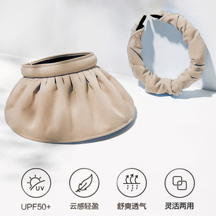 极速.UPF50+Summer Outdoor Beach Hat Sun Shield HaUt Womens