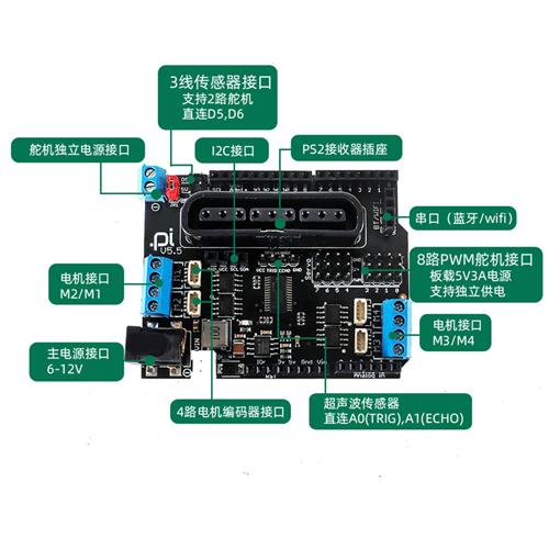 极速无线控制麦克i纳姆轮智能小车电机驱动板驱动器 适用于Arduin
