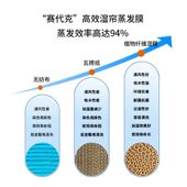 无雾加湿器家用负离子工业远程控制商用办公大容量触屏湿膜增湿机
