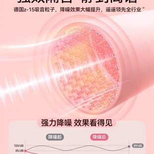 耳塞睡眠睡觉隔音学习中生室内耳朵降噪防噪声1851