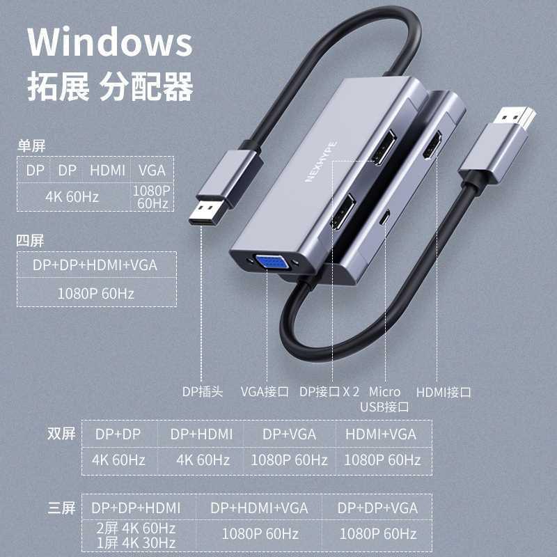 Nexhype电脑分屏器主机显卡炒股多屏异显一分四显示器hdmi4口多屏-封面