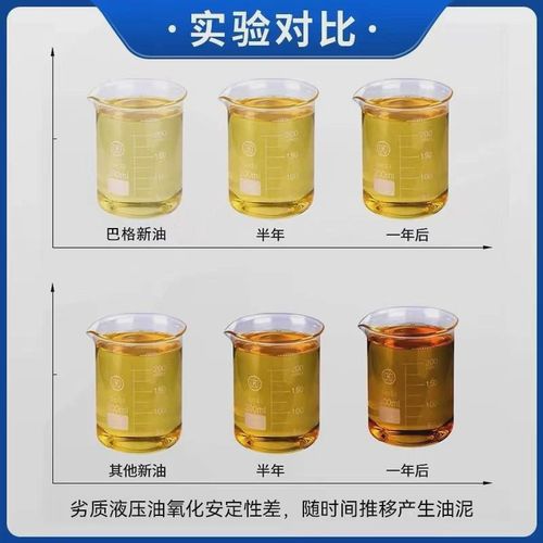线切割液精密切削油磨削液铝合金金属材质加工cTnc机床乳化液