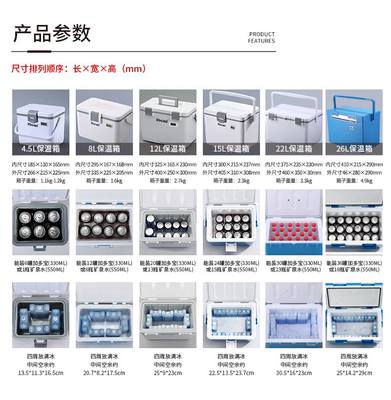 冰袋非医药医疗家用保温箱冷藏箱疫苗小号手提便携式赫赛汀户外