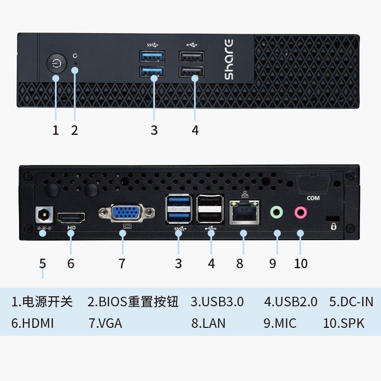 跨境迷你主机云终端高清双显商务瘦客户机mini pc教育桌面云电脑