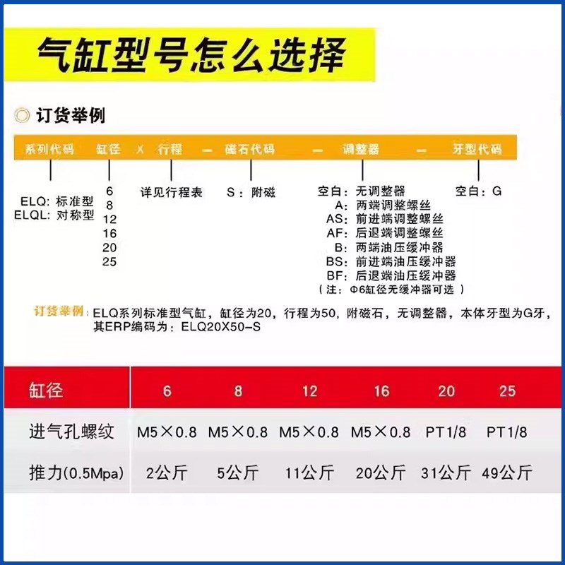 亿太诺/ELQ/ELQL/后端油压缓冲器x/标准型气缸/ELQL8/12/16/20S-B